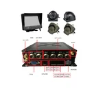 4 Ch & 8 Ch AHD 720P vehicle blackbox support GPS 3G 4G WIFI vehicle tracking and monitoring mobile dvr