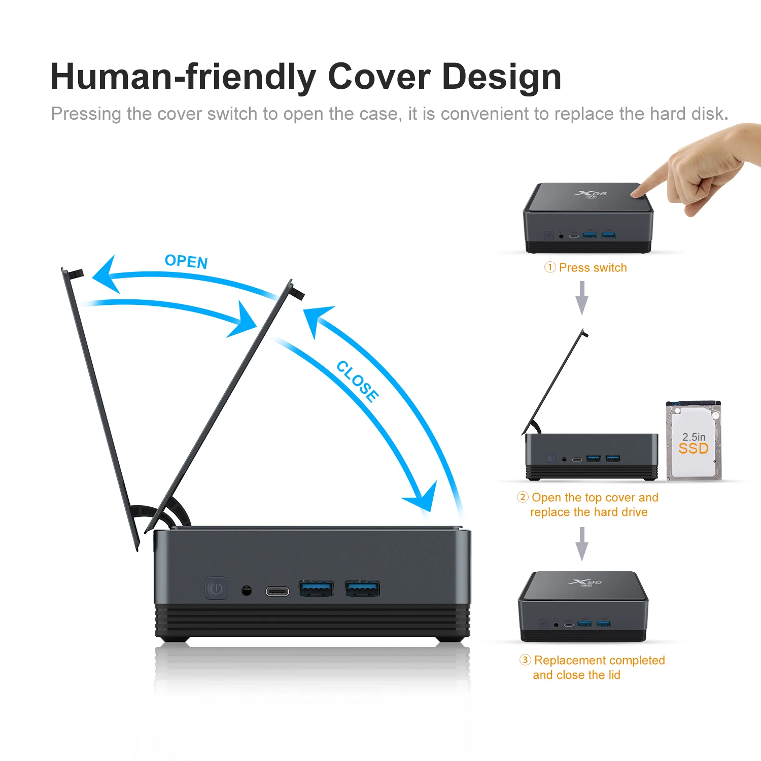 x96 g5 mini pc.jpg