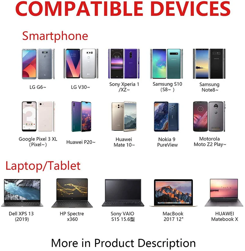 USB-C to HDMI Cable Type C to HDMI Adapter for MacBook Samsung Galaxy S9/S8 Huawei Mate 10 Pro P20 USB-C HDMI Adapter - ANKUX.COM