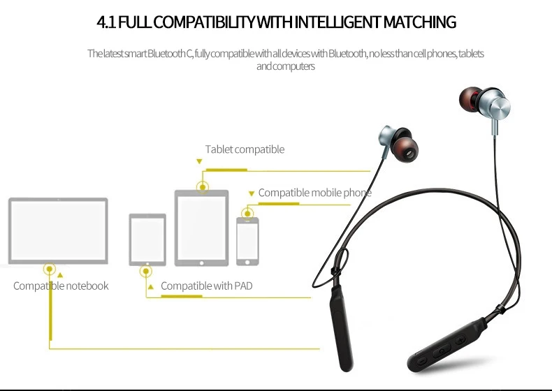 Bluetooth5.0 Waterproof Neckband ear bud ture earphone wireless TWS for airpods wireless headphones earphones - ANKUX.COM