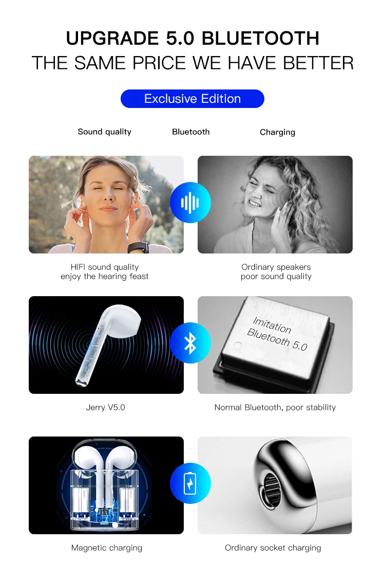 OEM/ODM wholesale noise cancelling waterproof mini portable 1:1 tws i200 tws wireless stereo earphone earbuds - ANKUX.COM