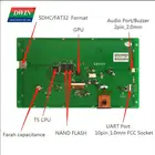 DWIN 7 inch panel, 1024*600 HMI touch screen, 65K Colors, smart LCD Module UART display