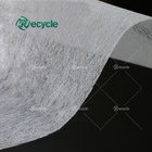 25gsm 30gsm Pp Spun Bond Non-Woven Fabric Ss Medical Waterproof Blue Non Woven Polypropylene Cloth
