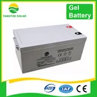 Energy Products Yangtze 10 Years Warranty 20KW Off Grid Power System Solar Energy Products Manufacturers