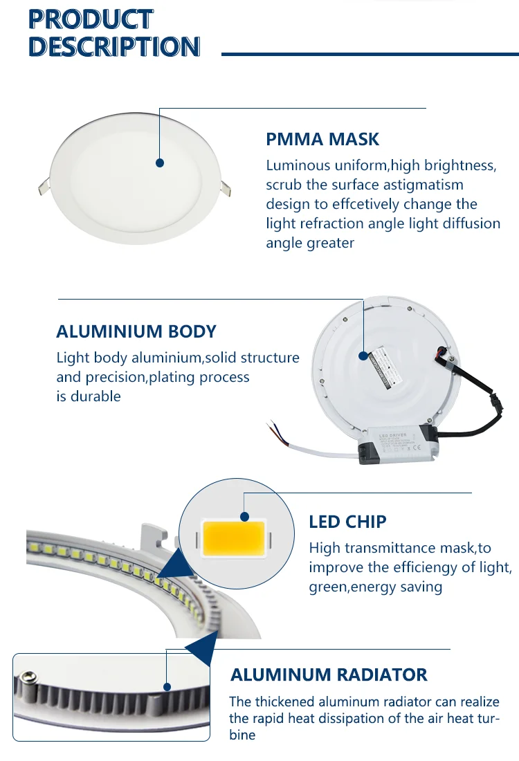 Dimmable 3w 40x40 square round slim cob led panel light