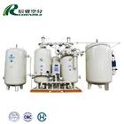 Psa Nitrogen Plant Nitrogen Psa Nitrogen Plant N2 PSA Generator Nitrogen Production Plant For Industrial Using