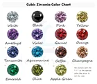5A Grade Wholesale Machine Cut CZ Stone Loose Round Shape White Cubic Zirconia