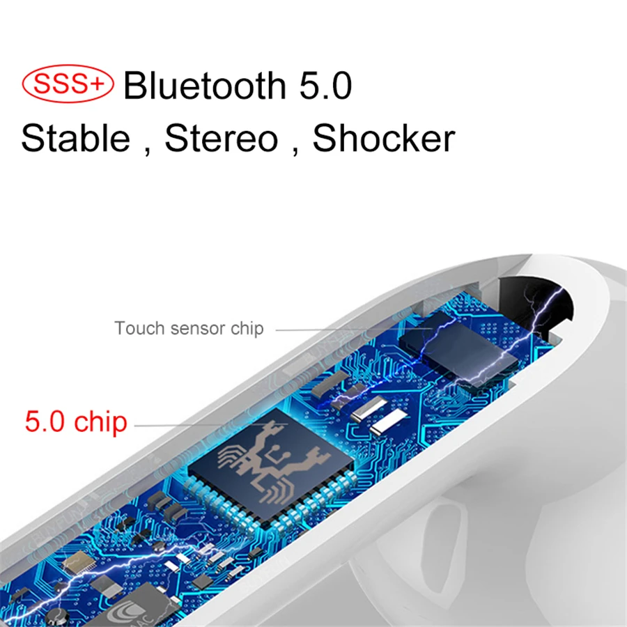 The newest 2019 headphone earphone with charging box for iphone 7 8 x xs xr xsmax TWS earbuds - ANKUX.COM