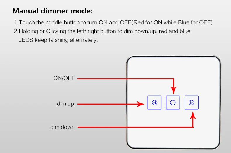 OEM ODM Design App Remote Control Smart home Zigbee Intelligent Dimmer Switch - ANKUX.COM