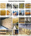 Hot sale bean product processing household integrated bag bean yuba stick