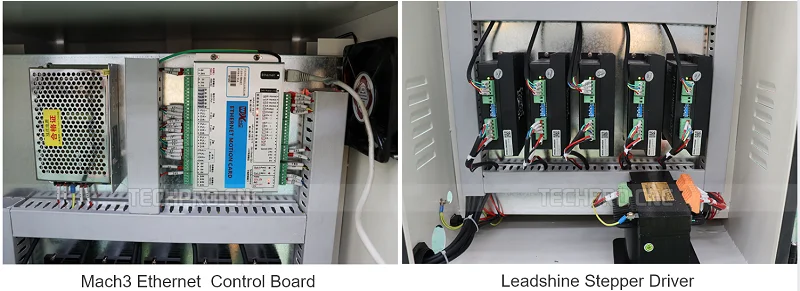 cnc router machine driver.jpg