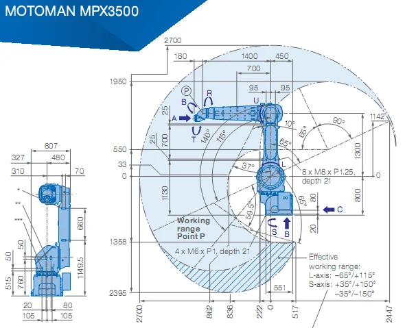 Industrial robot arm YASKAWA MPX3500 for painting 15kg Payload 2700mm Arm robots