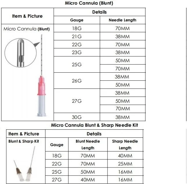 quality high quality filler injection 18g to 30g