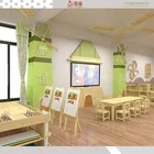 Kids Furniture Sale Kids Furniture From Guangzhou Used Daycare Furniture