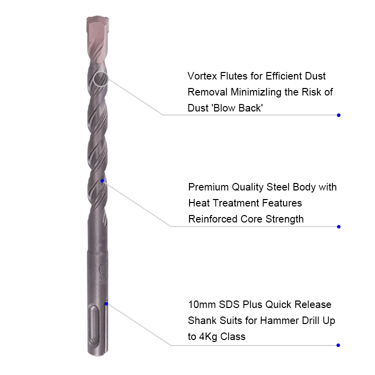 SDS Plus Hammer Reinforced Concrete Rebar Drill Bit for Cut Through ReBar of Reinforced Concrete