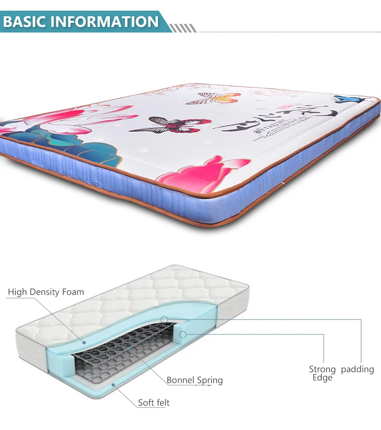 Dingsheng Underlay Spacer Fabric Polymer 3d Mesh Mattress - Jozy Mattress | Jozy.net