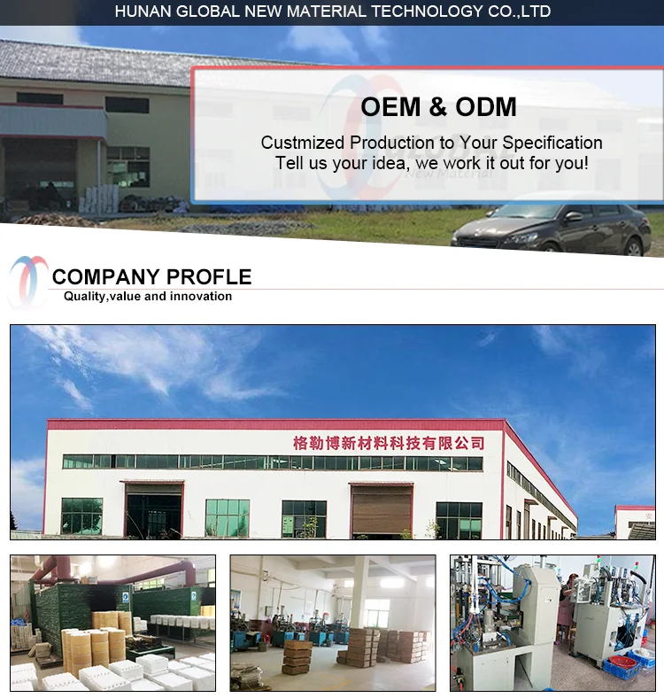 Global OEM ceramic parts.png