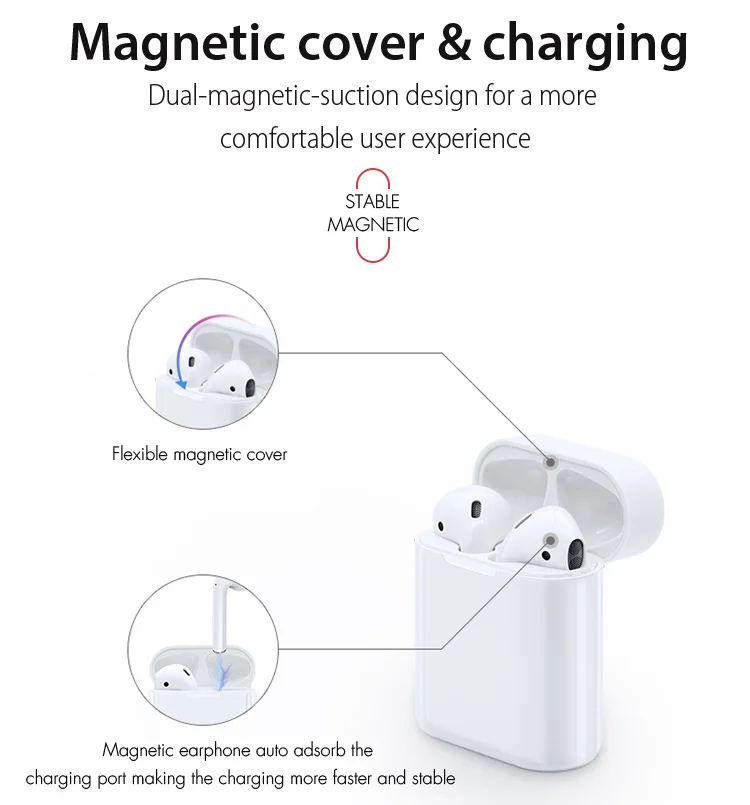 guangdong electronic products tws i24 i30 i80 i60 i88 i100 i200 i1000 i5000 tws black earbuds - ANKUX.COM
