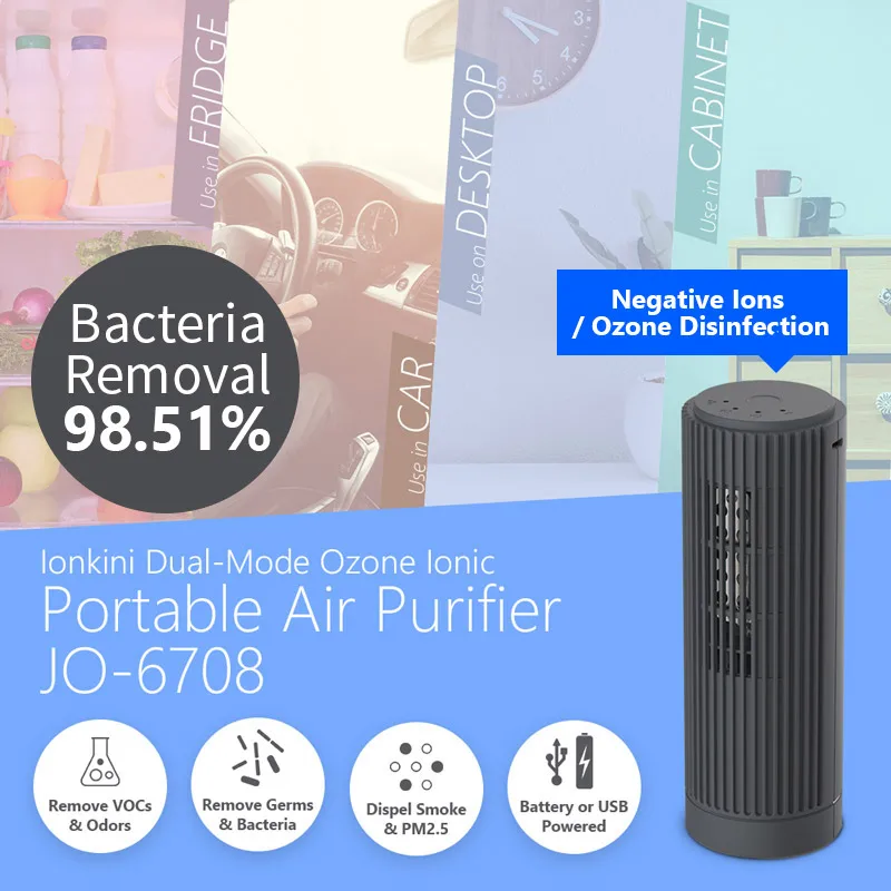 best ionic air purifier