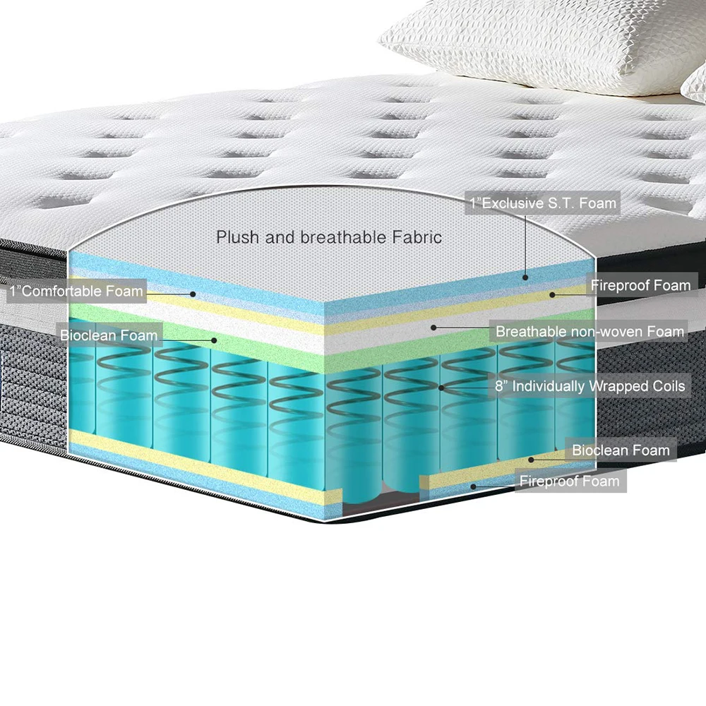 King Mattress with 3d Mattress and 7 Zone Pocket Spring Mattress Design - Jozy Mattress | Jozy.net