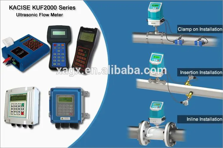 KUF2000 flow meter blue2.jpg