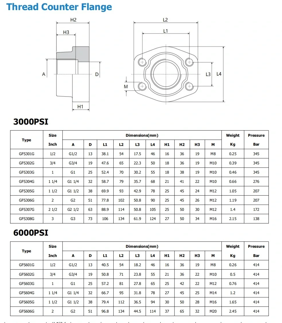 Iso 6162 2 Heavy 6000psi Stainless Steel Butt Weld Counter Flange Buy