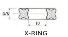 x ring.PNG