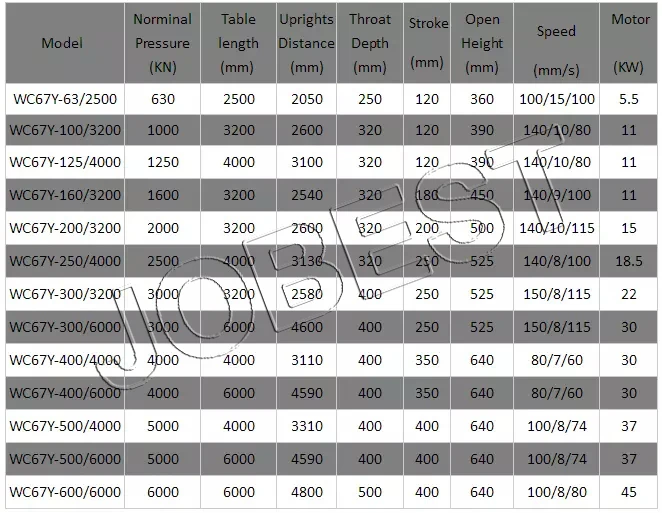 Press Brake Machine .jpg