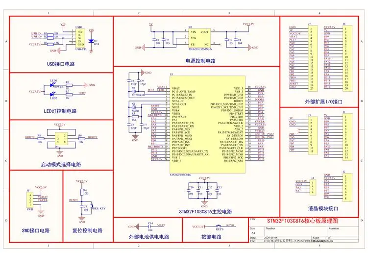 stm32 mcu core development board interface introduction 1 swd