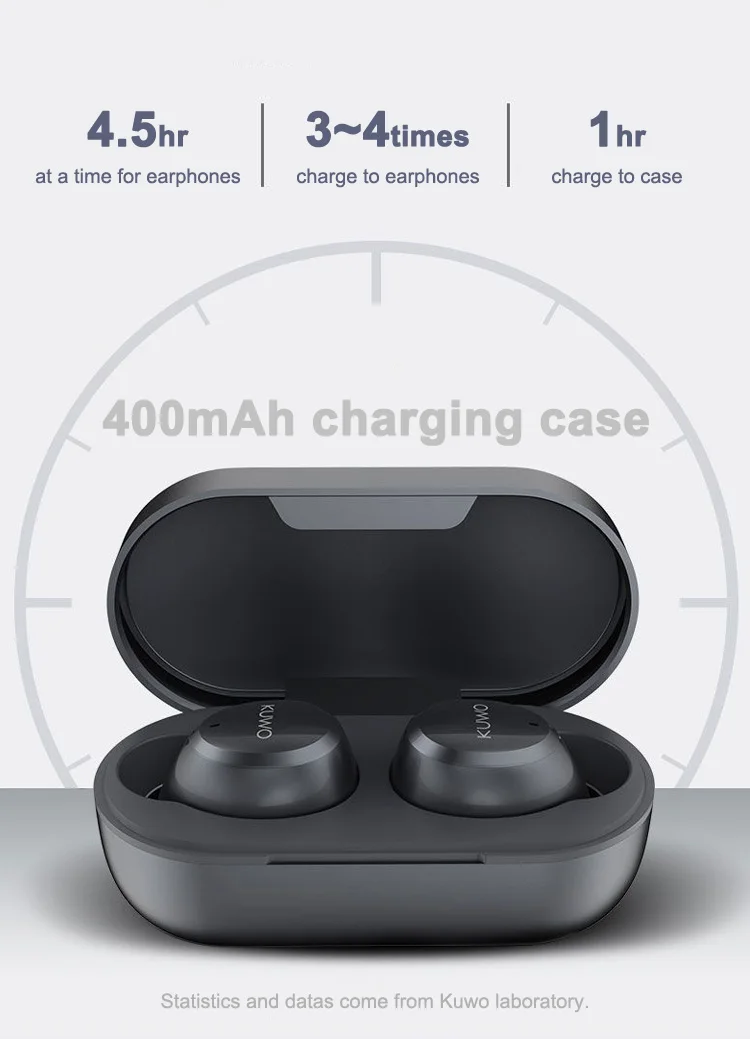 KUWO TWS Wireless Stereo Earphones Noise reduction with Bluetooth 5.0 Headset Fingerprint Touch Control Mic Earbuds - ANKUX.COM