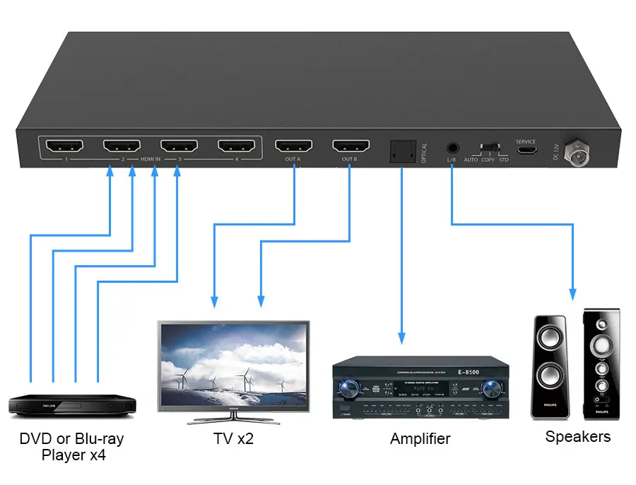 LM-MX42B-4K2K -3-900