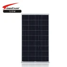 Poly 60 watt Solar high efficiency solar panel cheap 70w 80w 90w solar 36 cells modules pv solar energy panel price