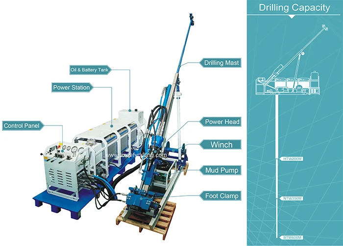 200-600m dfn-600 hydraulic portable mining core drilling rig for