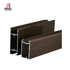 Door Window Aluminium Price Profile Istanbul Aluminium Profile Prices in Turkey