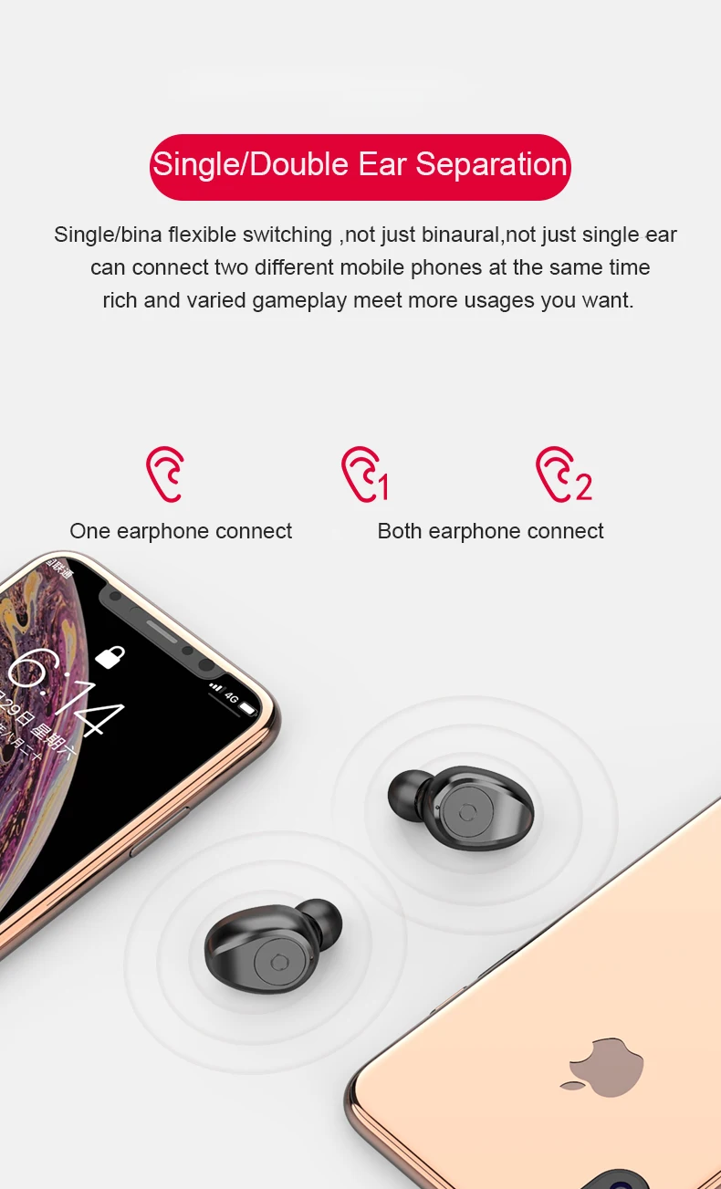2019 BT wireless earphone talking 4hours TWS 5.0 earbuds with charging case for Amazon - ANKUX.COM