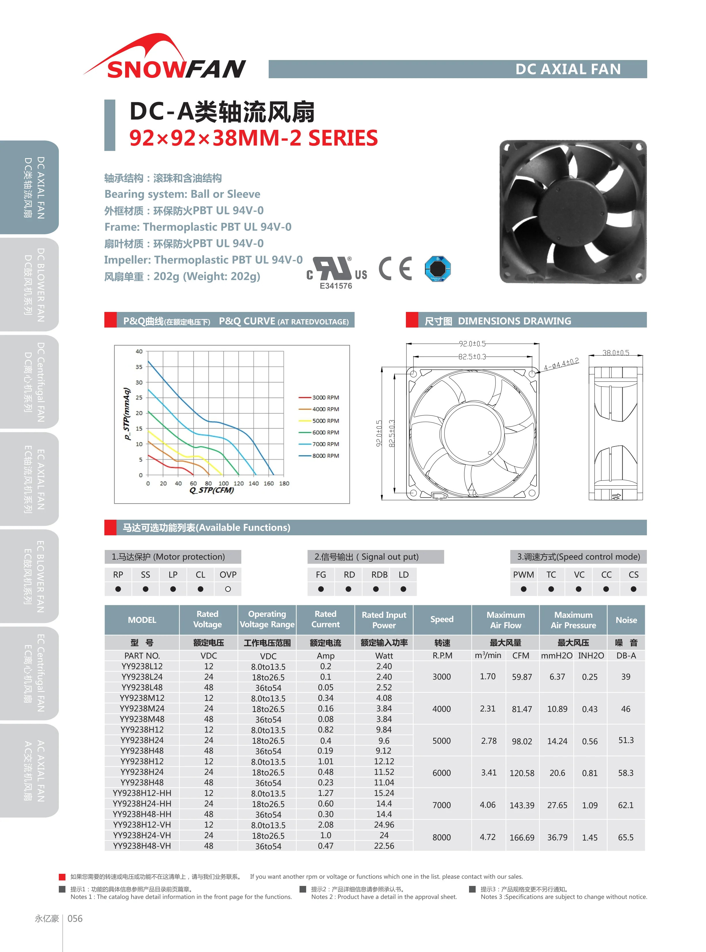 Fan, 12v, 9238, 92mm, Brushless - detail 2