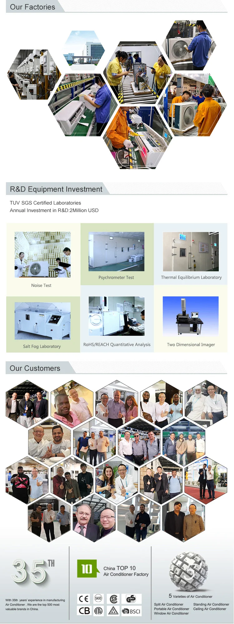 Split Air Conditioner, T1, T3, 1.5HP, 12000 - detail 26