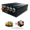 Best Driver Fatigue Training Alarm Detection Based On Eye Tracking In Canada For Fleet Track Gps Services Management System