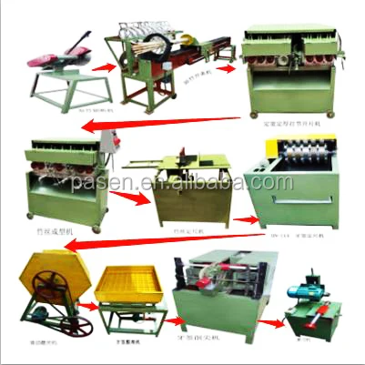 toothpick machine