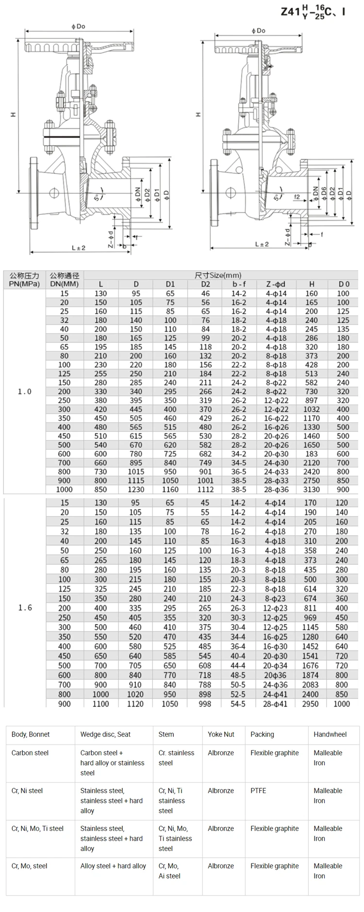 dn100-600 bs awwa api wcb 法兰碳钢闸阀