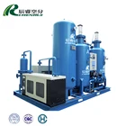 Nitrogen Nitrogen Nitrogen Generator Psa Air Separate PSA Nitrogen Generator
