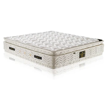 double pillow top mattress