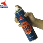 Brake Parts Cleaner And Brake Dust Cleaner For Rust Remover And Spray As Best Brake Cleaner Foam