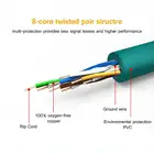 Unshielded Cable Manufacturer Of Cat6 Slim Patch Cord Unshielded Ethernet Cable Patch Cable Cat 6