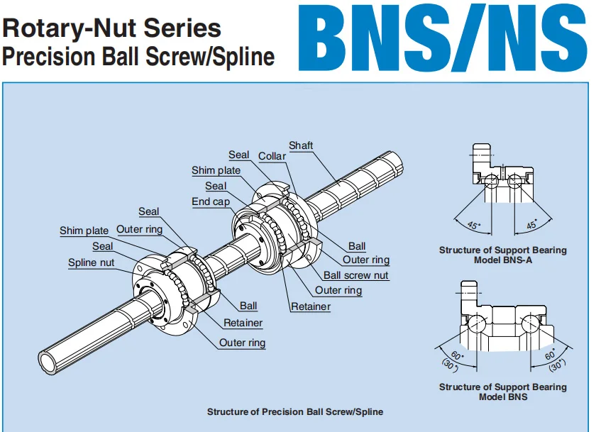 thk ball spline ball screw bns1015 bns1015a rotary nut ball