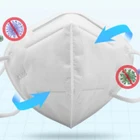Face mask earloop with 5 layers of formal and legal certificates are on the white list