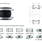 Concentric Joint Reducer Rubber Joint Xinli Pipeline Custom Production Concentric Reducing Rubber Joint