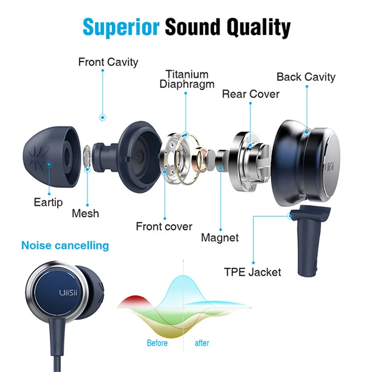 HM9 Hifi Dropshipping Wired Mobile Earphones Headphones with Mic - ANKUX.COM