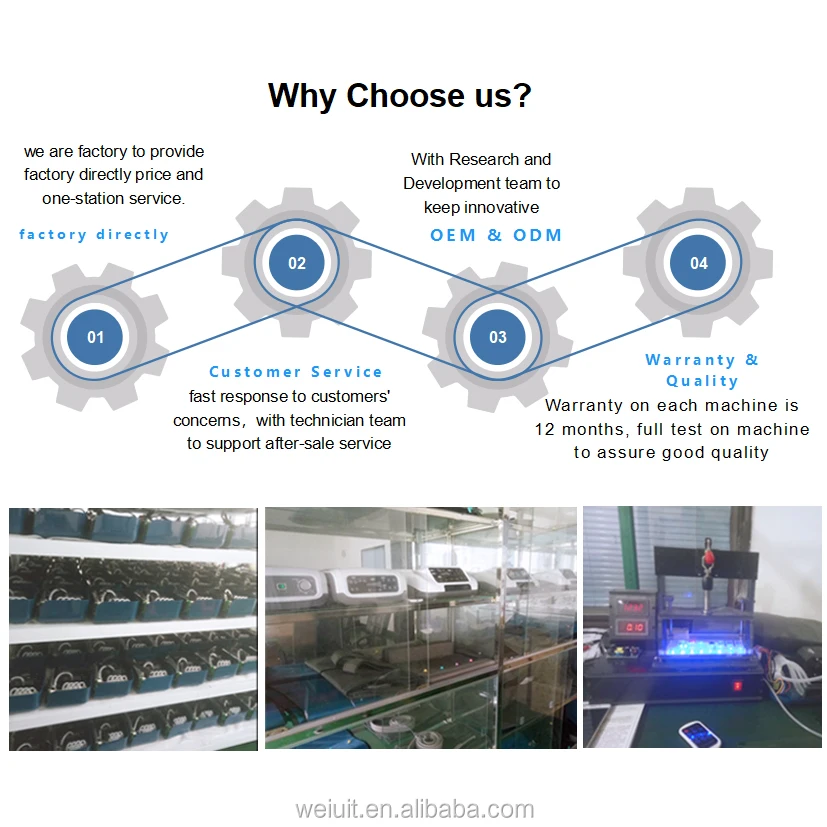 why chhose use