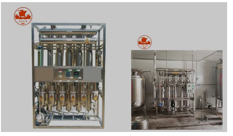Special Distilled Water Machine Manufacturer for Injection Water supplier